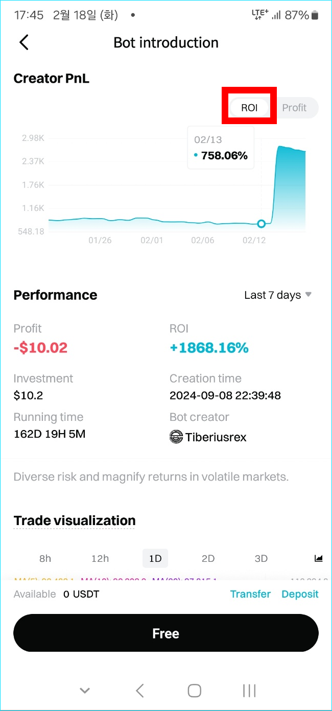 비트겟에서 박스권장에서 그리드봇으로 자동 수익 내는 방법 : 네이버 블로그