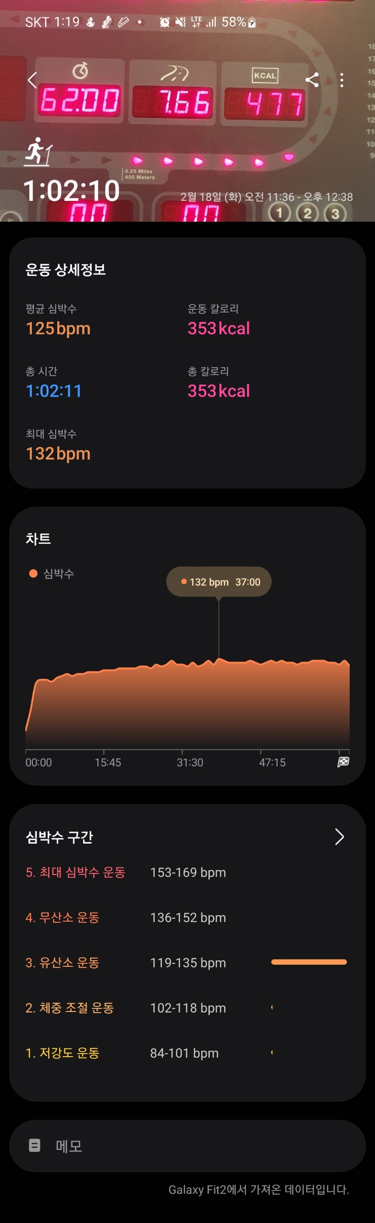  [런닝] 2/18일(화)_슬로우런닝