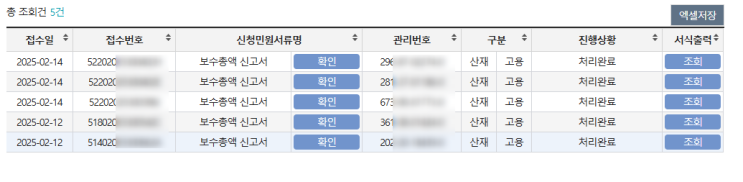  [파주노무사, 일산노무사] 2월 2주차 자문사 고용산재 보수총액신고 처리완료