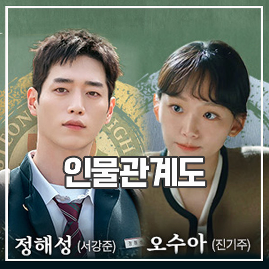 <b>언더커버 하이스쿨</b> 등장인물 관계도 <b>서강준</b> 새 드라마