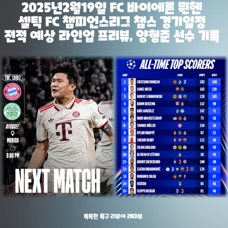 2025년2월19일 FC 바이에른 뮌헨 셀틱 FC 챔피언스리그 챔스 경기일정 전적 예상 라인업 프리뷰, 양형준 선수 기록 2025년2월19일 FC 바이에른 뮌헨 셀틱 FC 챔피언스리그 챔스 경기일정 전적 예상 라인업 프리뷰, 양형준 선수 기록