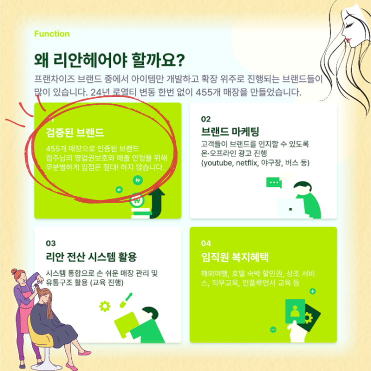  미용실프랜차이즈 리안헤어 창업 유독 많이 하는 이유