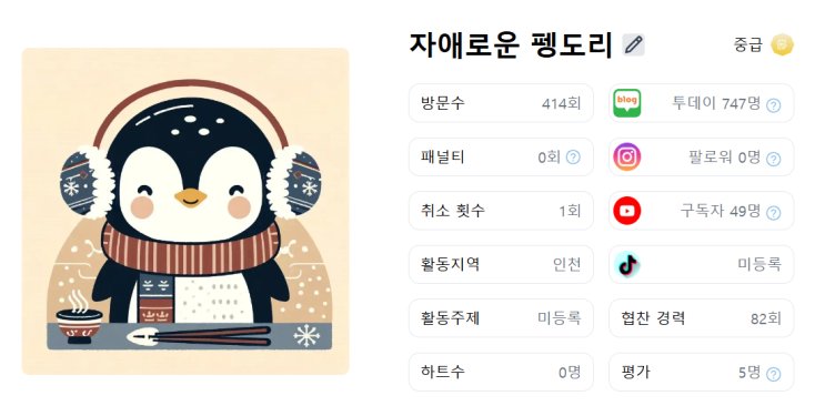  [블로그 체험단 후기] 체험단 초보들에게 추천하는 간편하고 당첨 잘 되는 리뷰노트(ft. 당일지급 기자단)