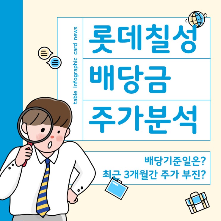  롯데칠성 보통주 우선주 배당금, 배당기준일 2024년 실적분석 및 최근 주가 흐름 분석