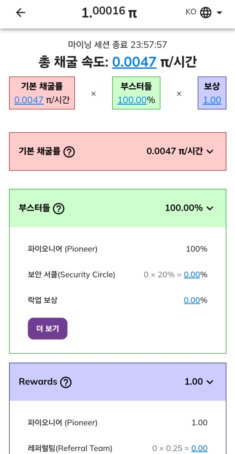 파이코인 정보, 상장 가격과 시세, okx 거래소 상장일, 채굴 방법 : 네이버 블로그