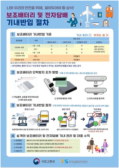  보조배터리·전자담배 기내 안전관리 강화