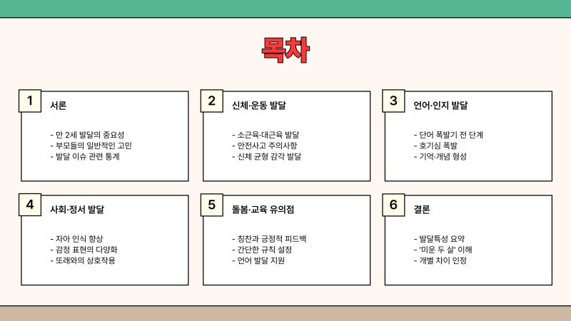 만2세 발달특성 행동 신체 언어 가이드 : 네이버 블로그