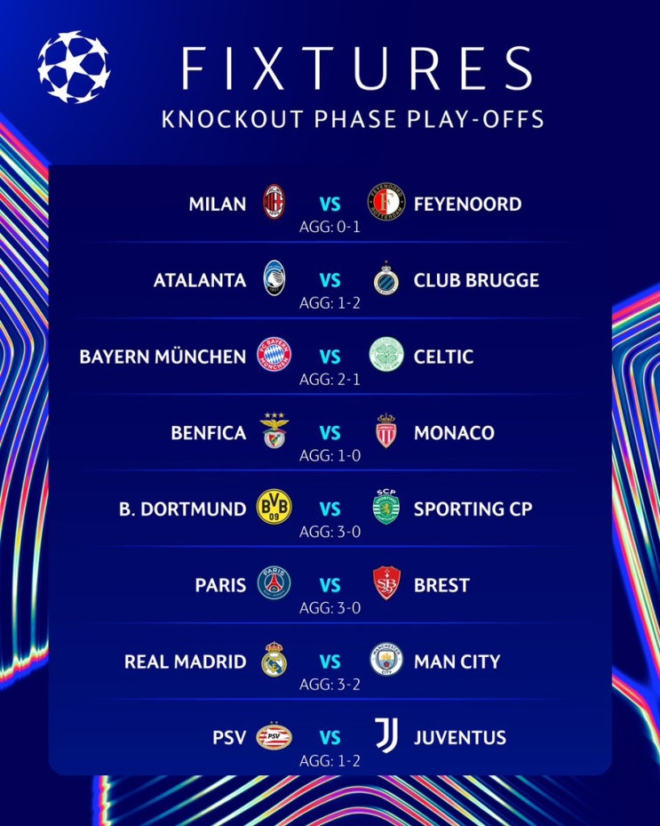 UCL <b>16강</b> PO 2차전;<b>뮌헨</b>... 해트트릭으로 멘시티 꺾고 <b>16강 진출</b>