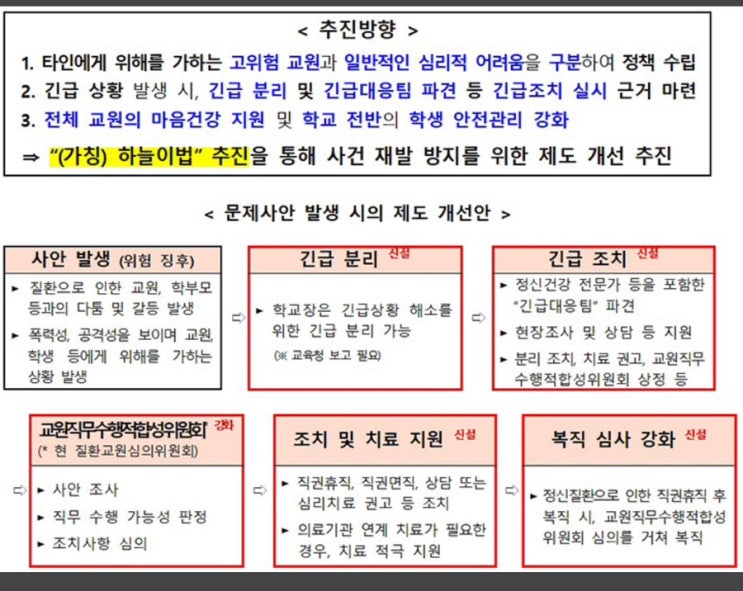 신규교원 채용 시 교직적성 심층면접 강화…인성검사 개선·체계화
