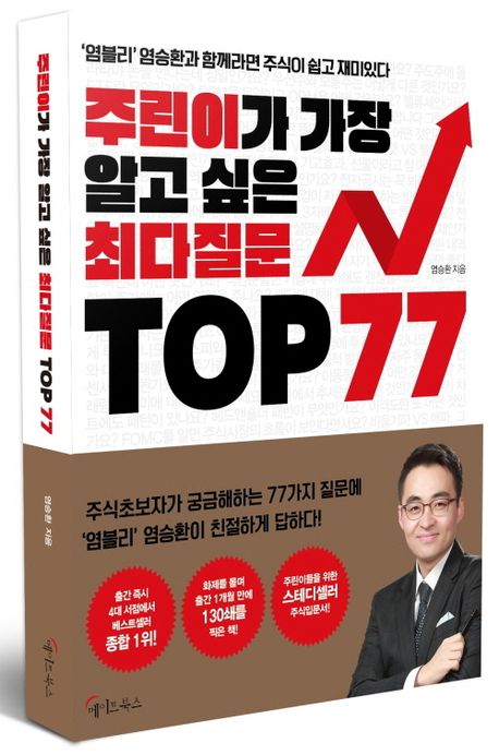  주린이가 가장 많이 하는 실수 TOP 5 (이것만은 피하자!)