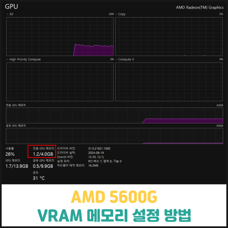 AMD 5600G VRAM 메모리 설정 (ASRock메인보드 기준) AMD 5600G VRAM 메모리 설정 (ASRock메인보드 기준)