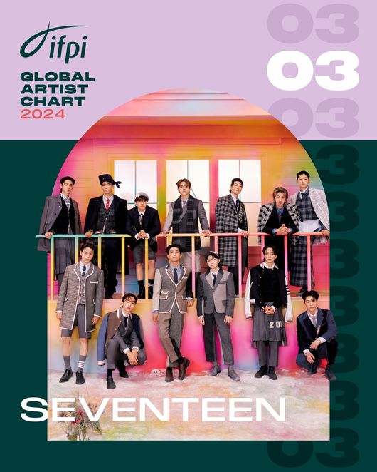 그룹 세븐틴 · <b>스트레이 키즈</b> · 엔하이픈, 국제<b>음반</b>산업협회... 