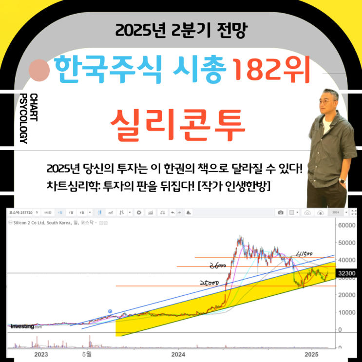  한국주식 182위 실리콘투 주가 전망: 일단 박스권 그리고 방향 잡을듯! 주가를 결정할 변수는?  2025년 2분기