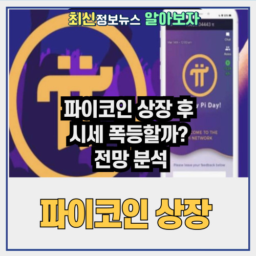  파이코인 상장 후 시세 폭등할까? 전망 분석