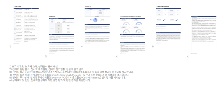  스타트업의 현명한 전시회 마케팅 투자 - EMI를 통한 비용 효율 극대화
