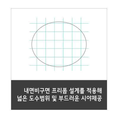 으뜸플러스안경 광주수완점 이미지