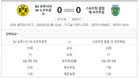 [UEFA]  '<b>이강인</b> 30분' <b>PSG</b>, '7골 폭죽' <b>16강</b> '확정'...... 