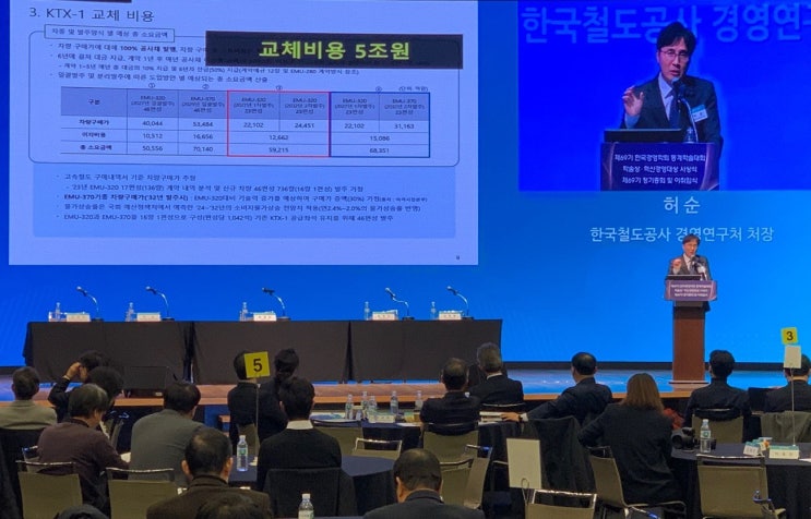  코레일, 한국경영학회 학술대회서 "노후화 KTX 교체 정부 지원 이뤄져야" [한국철도일보]