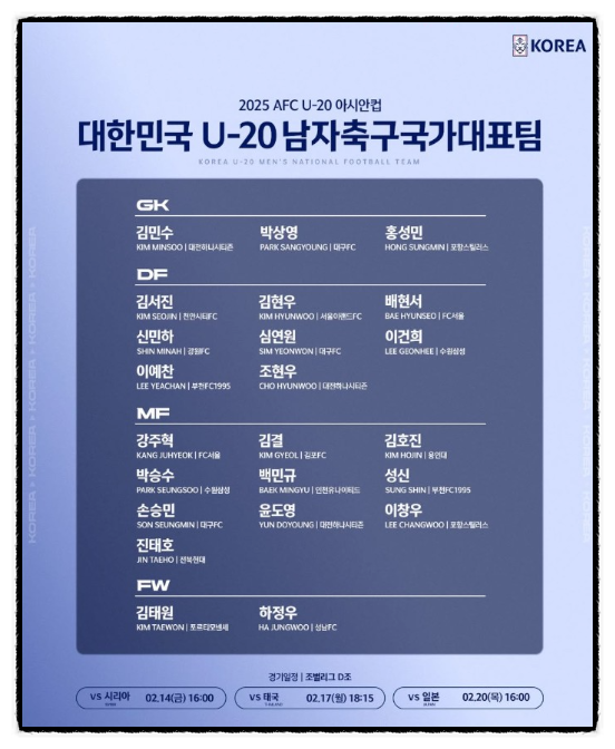 U20 아시안컵 <b>한일전</b> 경기시간 및 전적, 1위 결정전