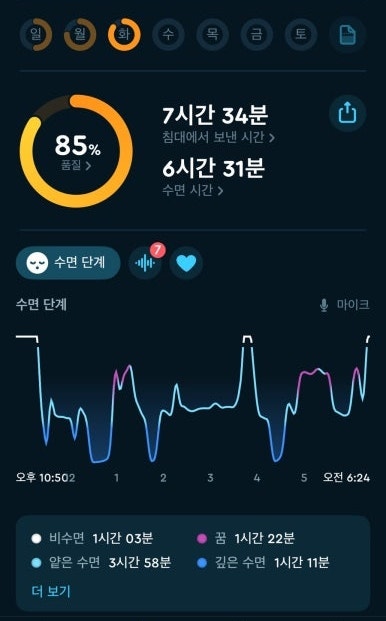 숙면 뜻 정리! 숙면에 좋은 음식 차로 꿀잠 자기