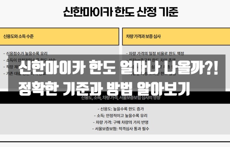  신한마이카 한도, 얼마나 나올까? 정확한 기준과 방법 알아보기