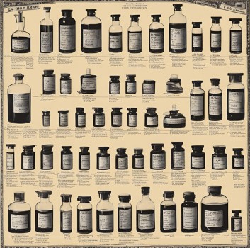  실험실에서 자주 사용되는 시약, Periodic Acid(과요오드산) 어디서 구매할까?