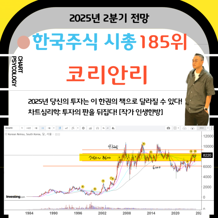  한국주식 185위 코리안리 주가 전망:  정답이 있는 종목!  2025년 2분기