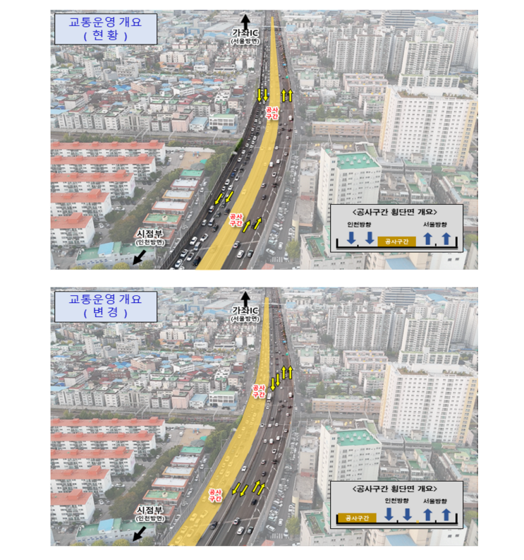  인천시 종합건설본부, 인천대로 일반화 사업 현장 점검 [한국철도일보]
