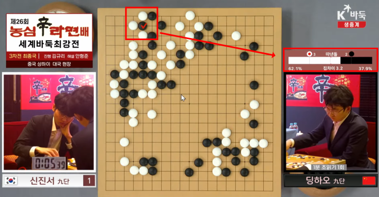 막강 <b>신진서</b> <b>18연승</b>, 제26회 농심신라면배에서 딩하오에 승리