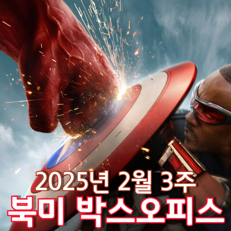 [2월 3주 북미 박스오피스] 호러 멍키의 대찬 공격을 막아낸 캡틴 아메리카