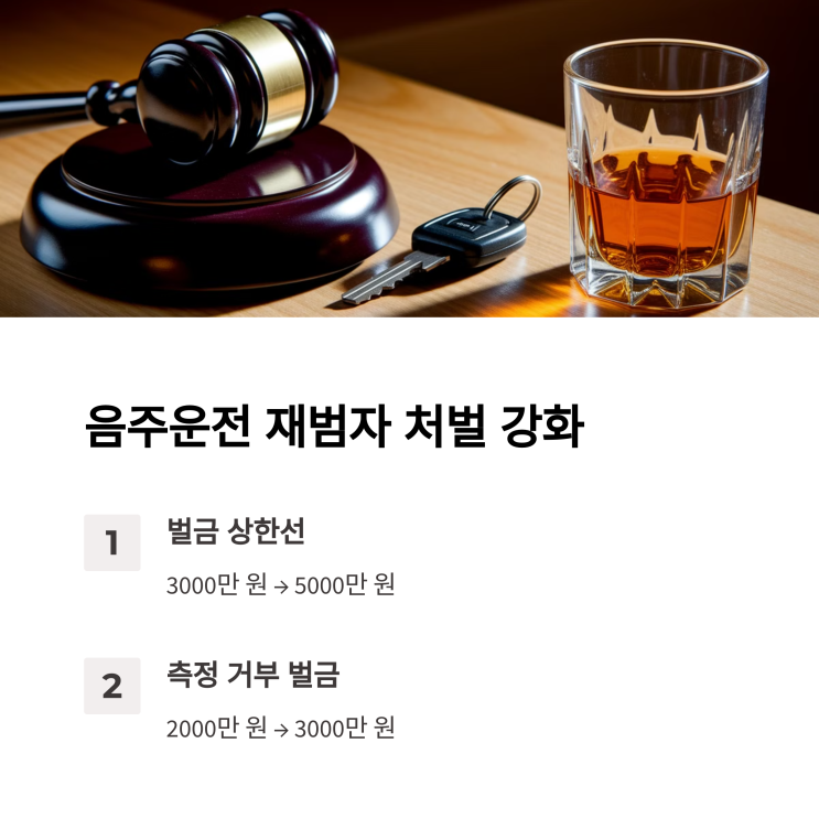  2025년 음주운전 처벌 기준 강화! 달라지는 법안 완벽 정리