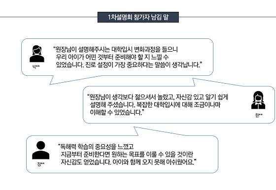 지아이학원 사진 2