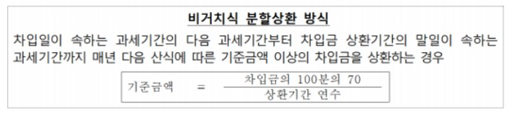  연말정산 많이 돌려받기 꿀팁 ! 장기주택저당차입금 / 소득공제 / 세액공제