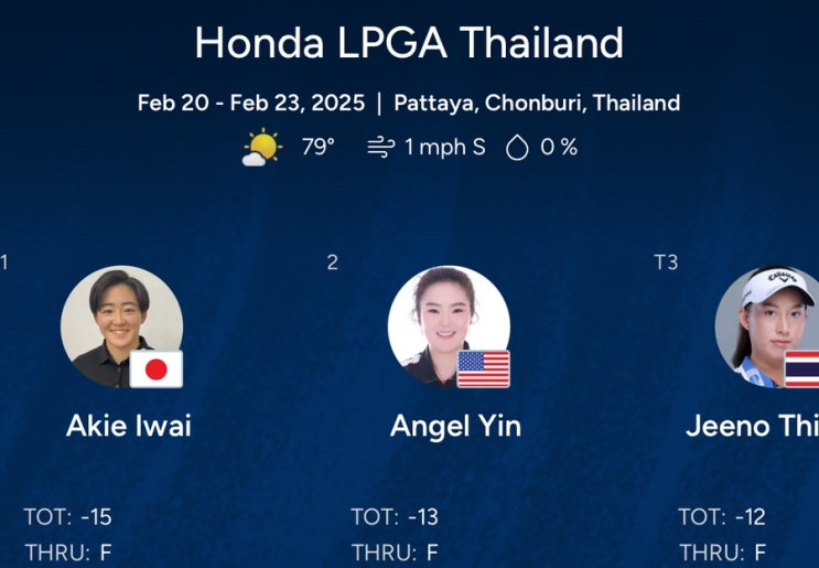 [<b>LPGA</b>] 혼다 타일랜드 2R 결과 - <b>김아림</b> 최혜진 <b>선두</b>와 8타차... 