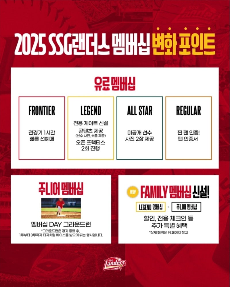 25년 SSG 랜더스 멤버십 선예매시간, 티켓팅, 종류, 가격, 가입 등 상세 안내