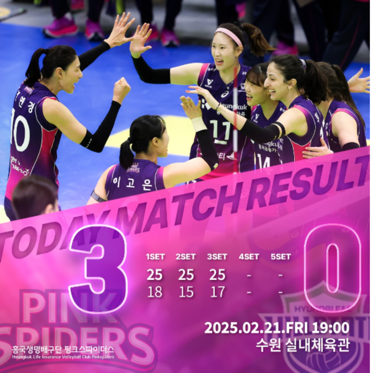 흥국생명, 현대건설과의 1,2위 맞대결 승리하며 정규리그 우승 매직넘버 4(김연경 은퇴투어, 투트쿠 피치 정윤주 김연경)
