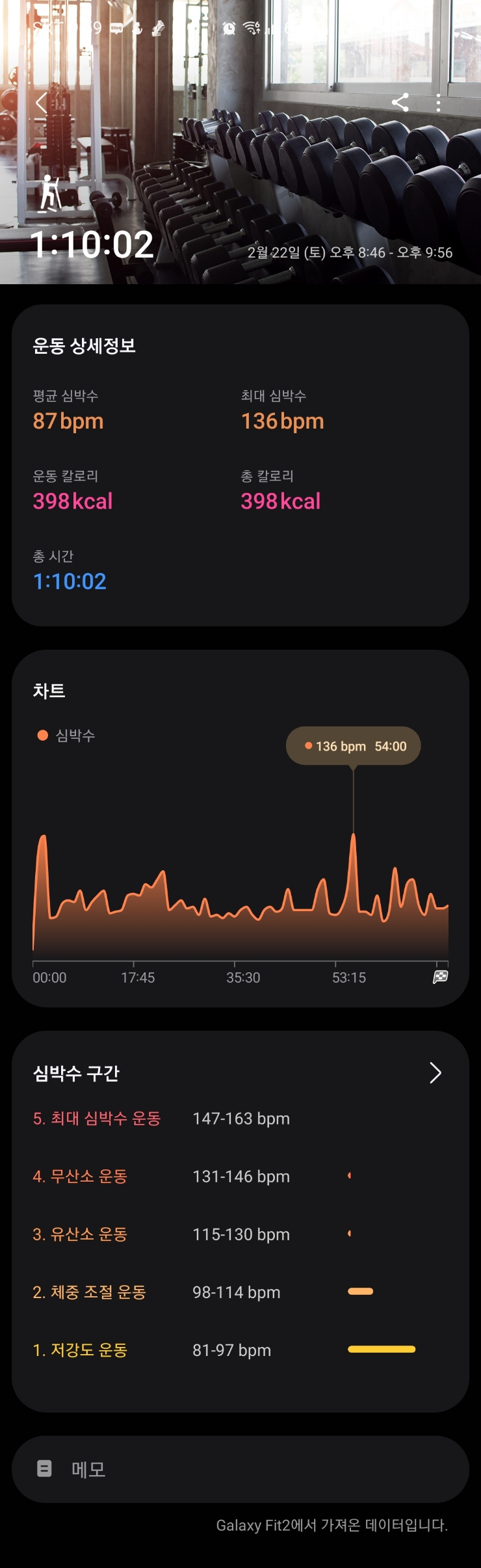  [스텝퍼] 2/22일(토)_근력운동(홈트)