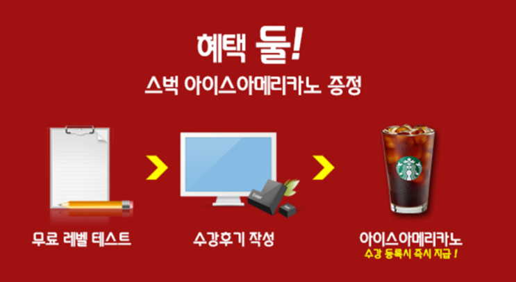  전화 중국어 명가 차이니즈와 함께하는 중국어 학습의 새로운 시작  | 무료 레벨테스트 신청