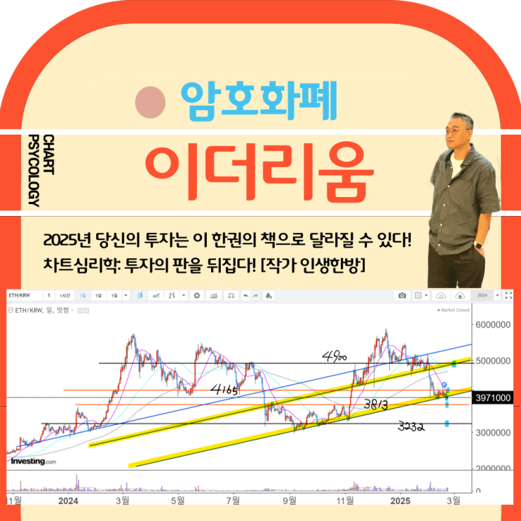  이더리움 시세 분석 -  녹고있네? 이더리움 전망 상승추세 라인을 지켜내야 한다. 2025년 2월 마지막 주차