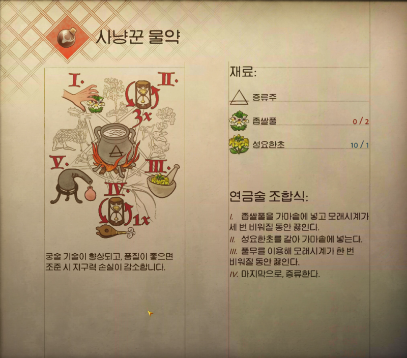 킹덤컴2 연금술 물약 레시피 제조법 모두 모음 : 네이버 블로그