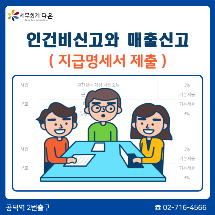  인건비 세금신고와 매출신고 - 공덕역세무사