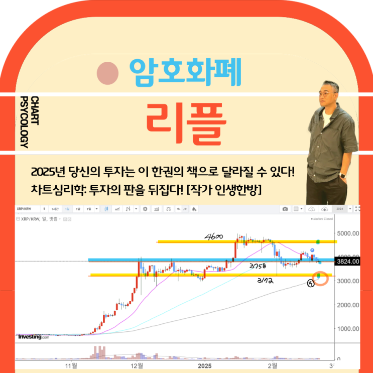  리플 시세 분석 - 3758 지켜낼 것인가?  리플 전망 일단 박스권! 2025년 2월 마지막 주차