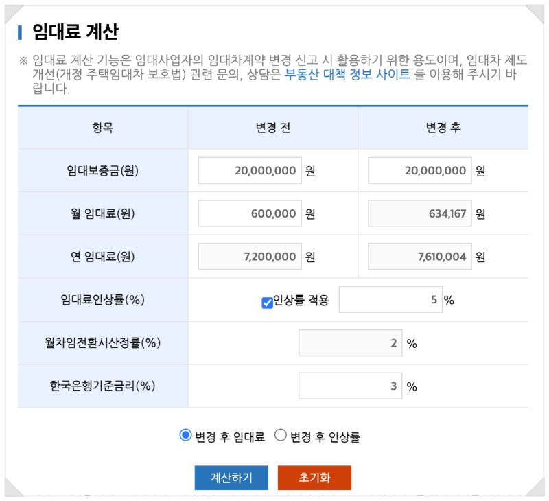 월세 인상률 5%, 정확한 계산법은?