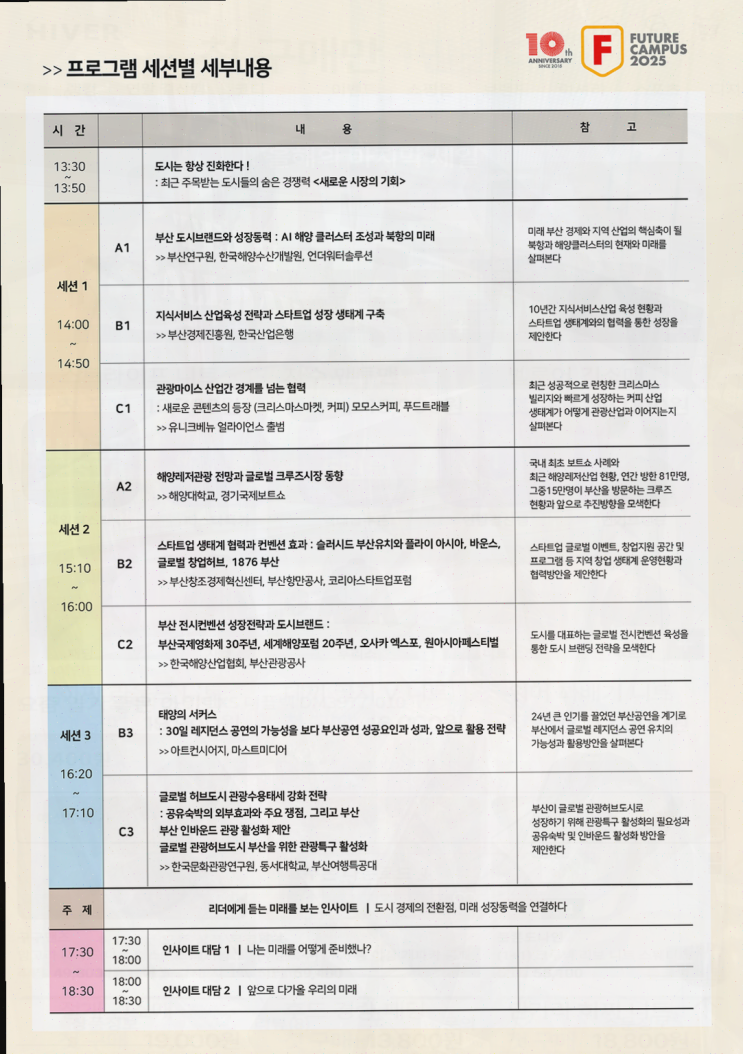  2025 미래전략 캠퍼스에서 미래 성장동력을 연결하다