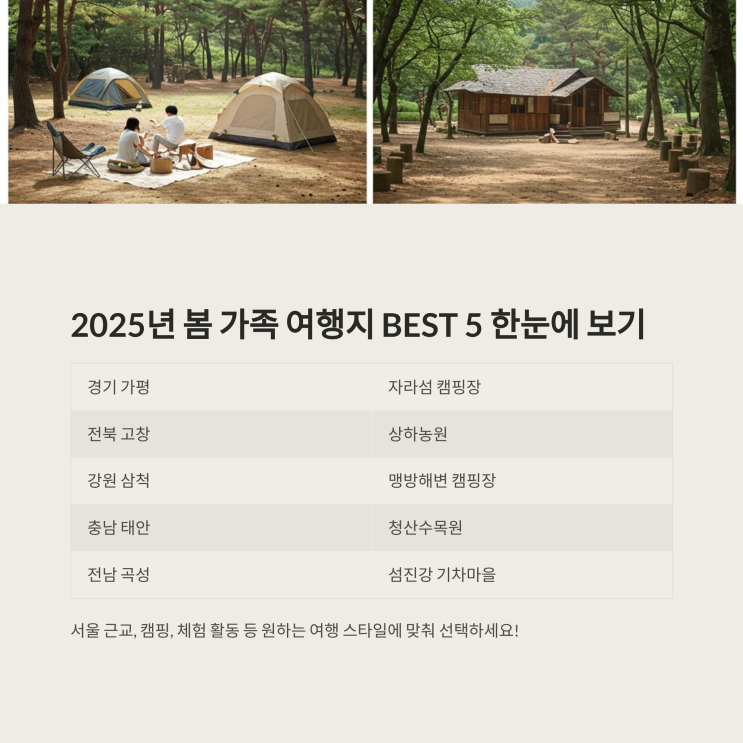  봄 캠핑부터 체험 여행까지! 아이들과 함께하는 가족 여행지 BEST 5