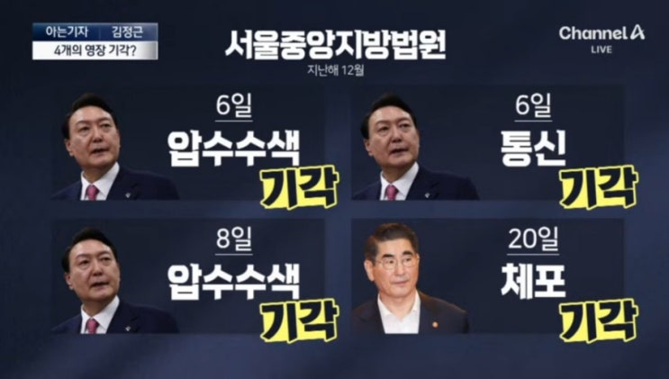 다 <b>기각</b>  12월 10일에는 <b>김용현</b> 장관 <b>구속</b>영장도... 