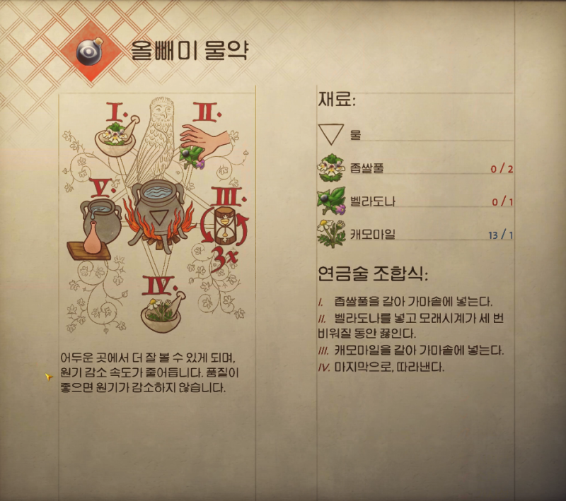킹덤컴2 연금술 물약 레시피 제조법 모두 모음 : 네이버 블로그