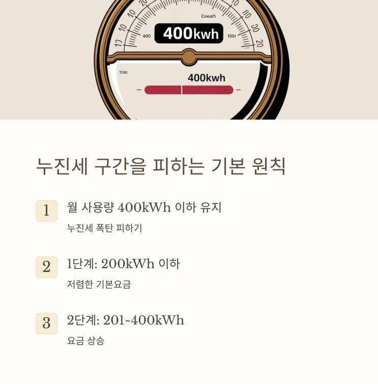  여름·겨울철 전기요금 절약! 누진세 피하는 스마트한 방법