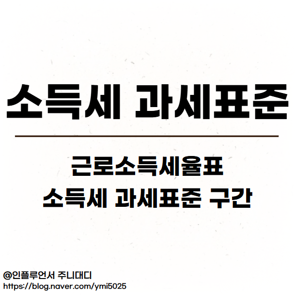 <b>소득세 과세표준</b> 구간 <b>근로소득세</b>율표