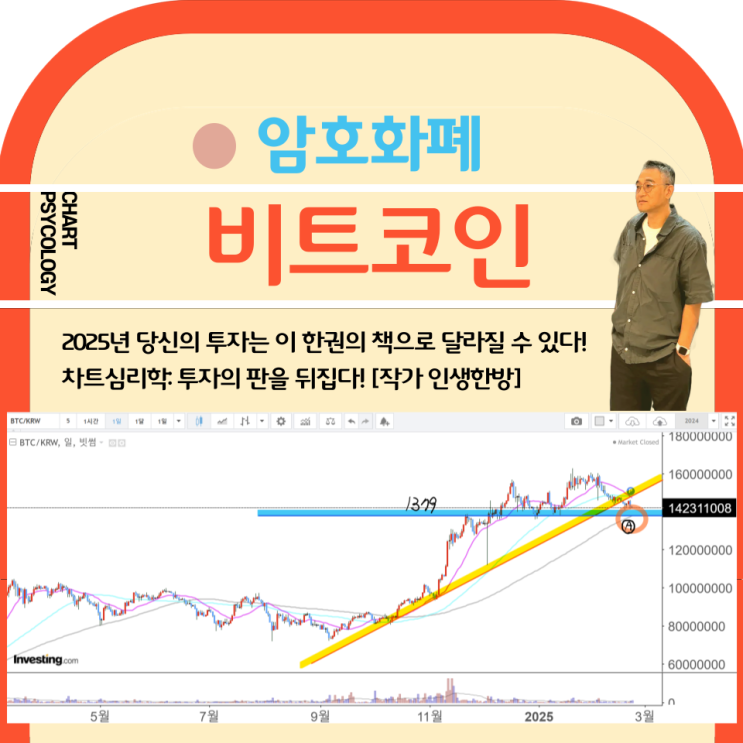  비트코인 시세 분석 - 흐르는 중!  비트코인 전망 꼭 지켜야할 가격은? 2025년 2월 마지막 주차
